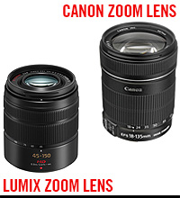 Canon Zoom and Micro-Four Thirds Zoom Lenses