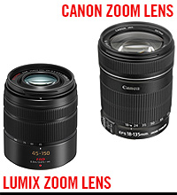 Canon Zoom and Micro-Four Thirds Zoom Lenses