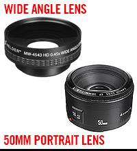Wide Angle Threaded Lens, 50mm F1.8 Canon Prime Lens